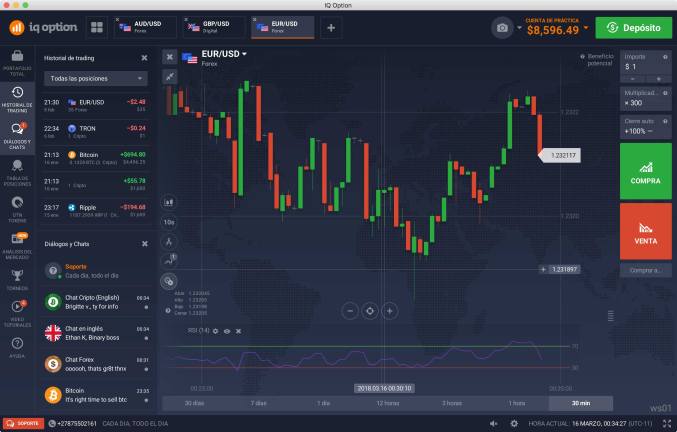 Trading platform for mac os x 10 11